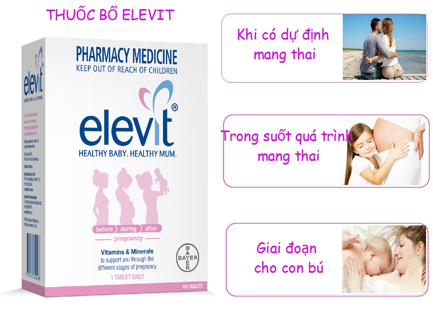 Giải đáp 1001 câu hỏi thường gặp khi uống Elevit
